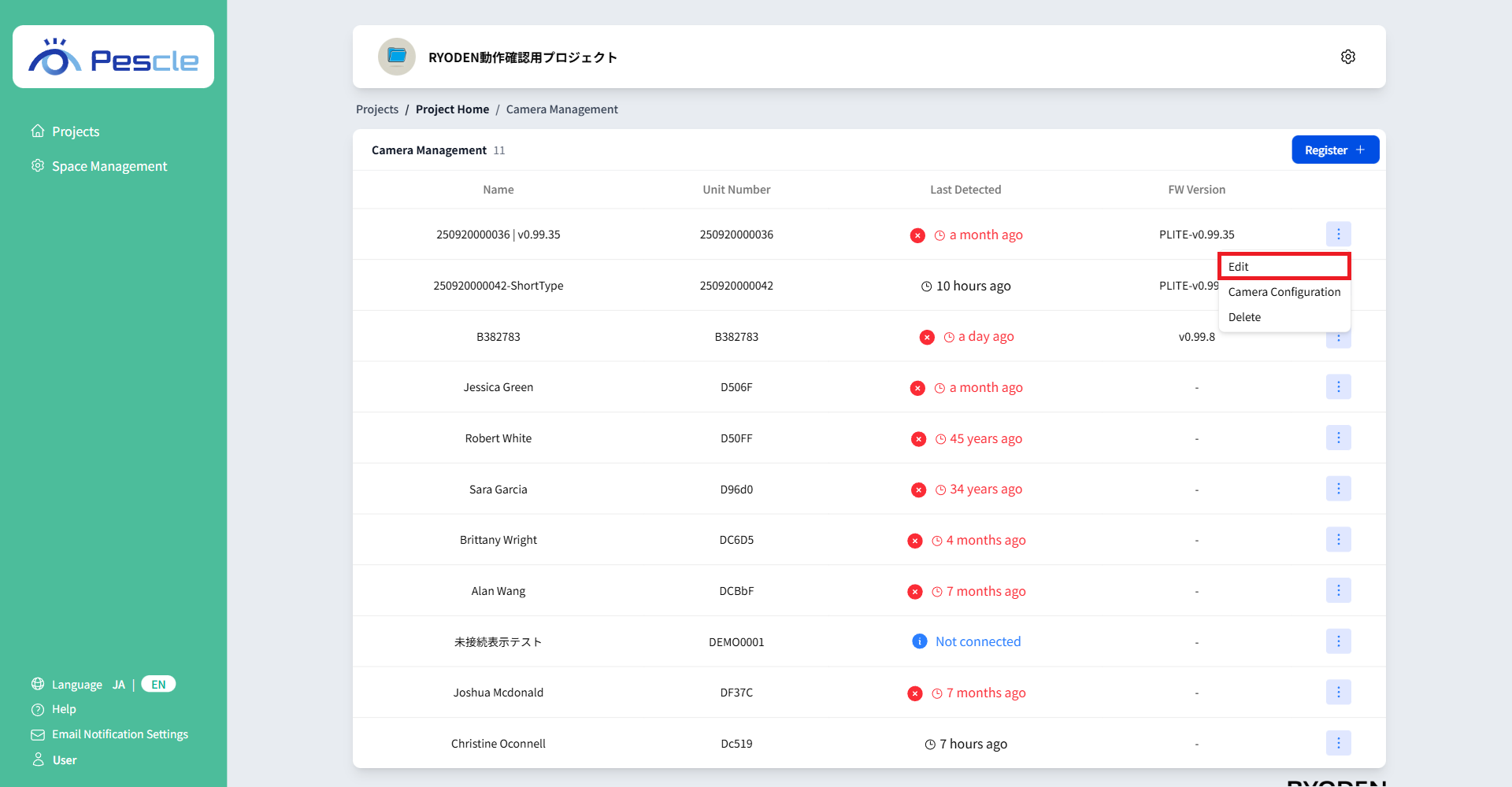 Camera management name