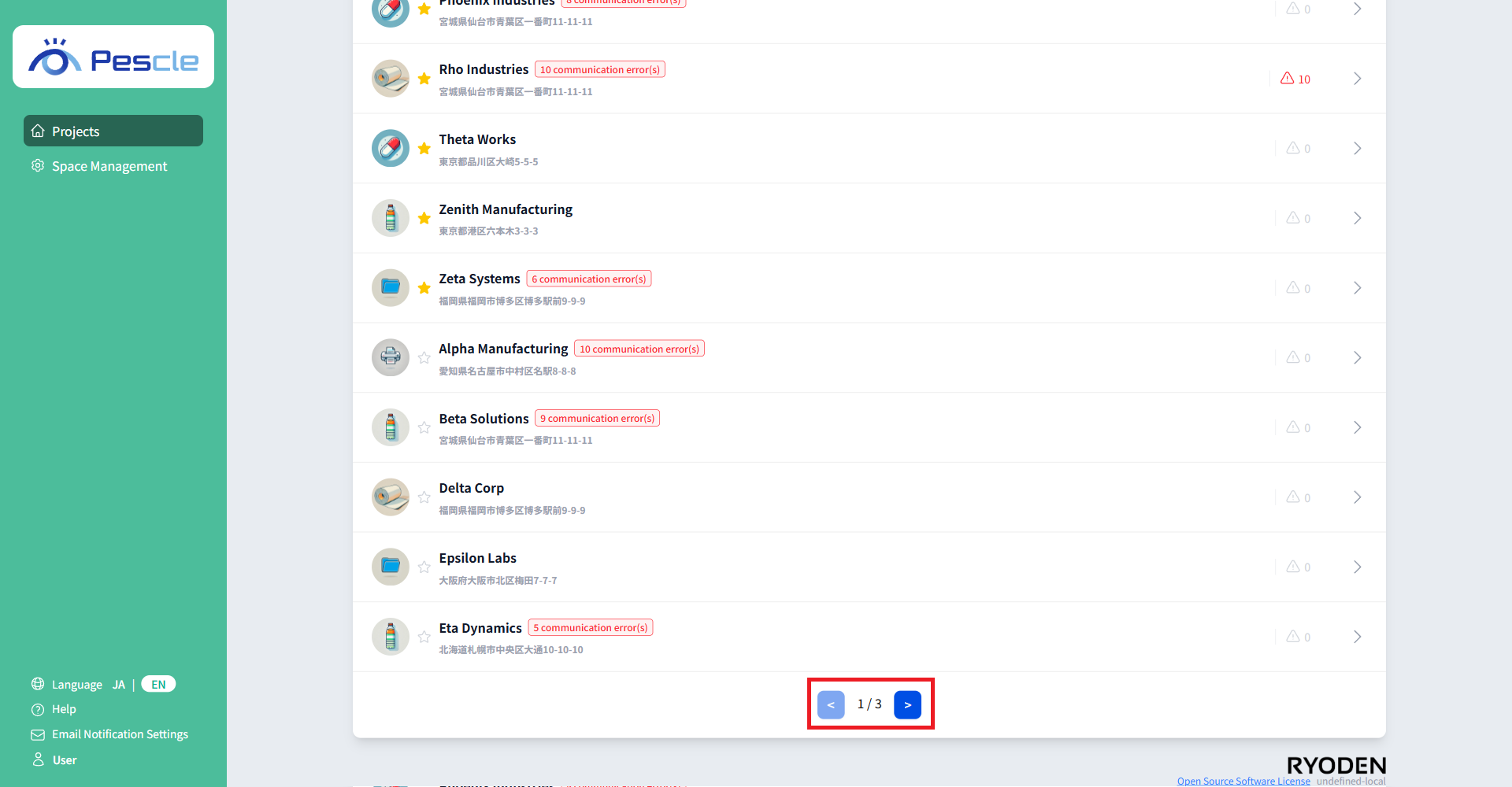 Pagination