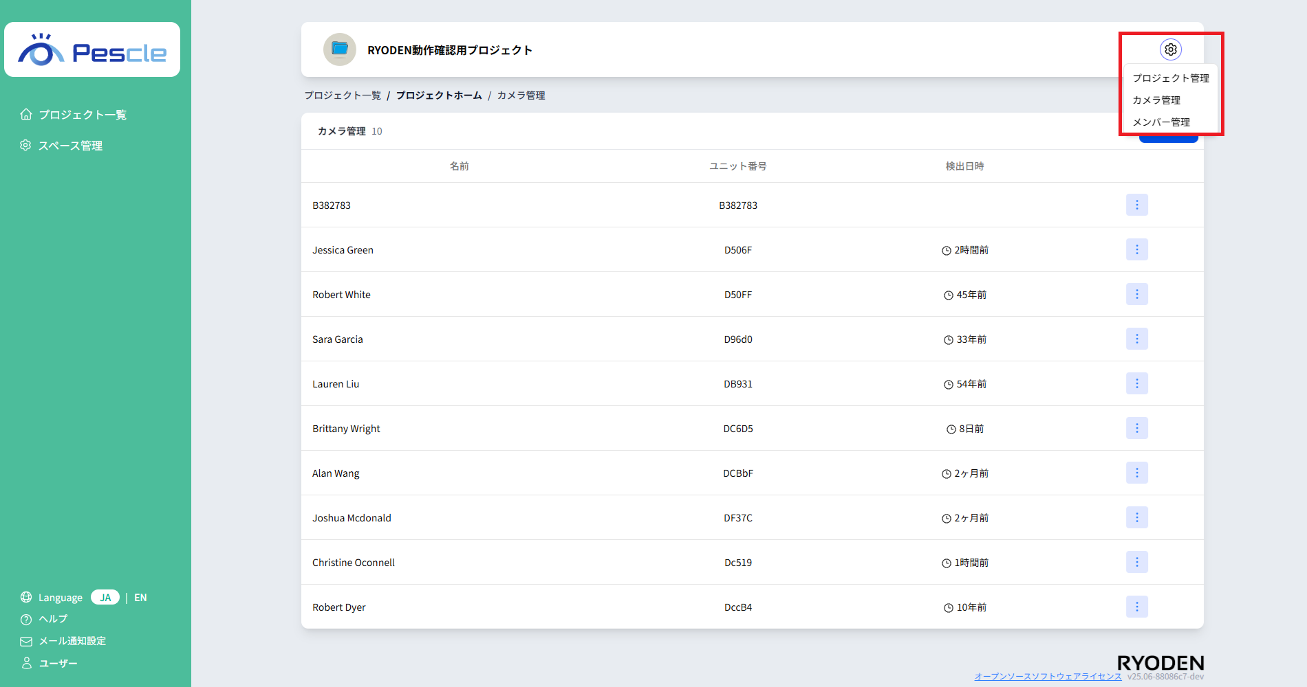 プロジェクトホーム画面
